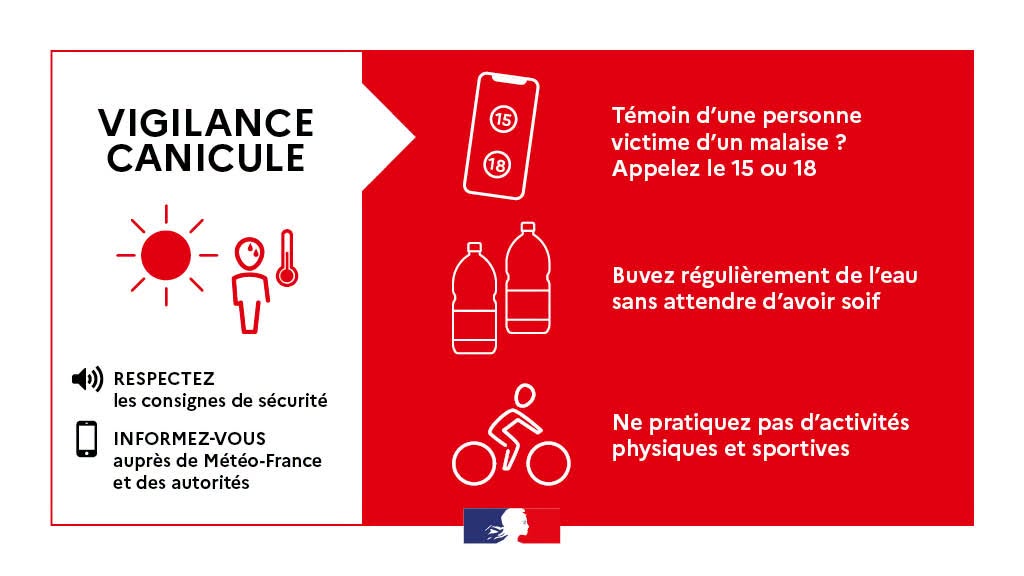 Image présentation Vigilance canicule